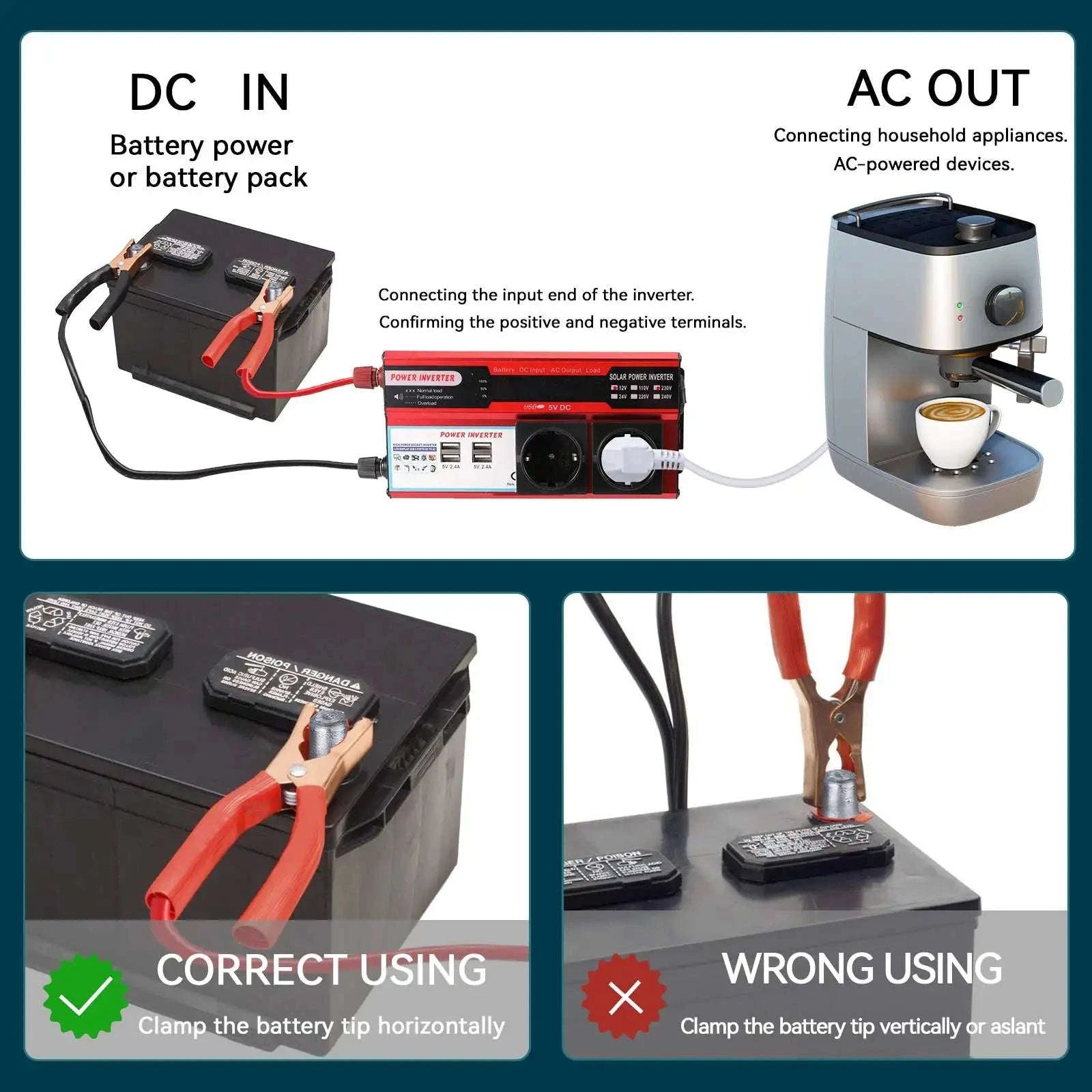 12V to 220V/230V Power Inverter with 4 USB Ports and LED Display-EU Plug / france