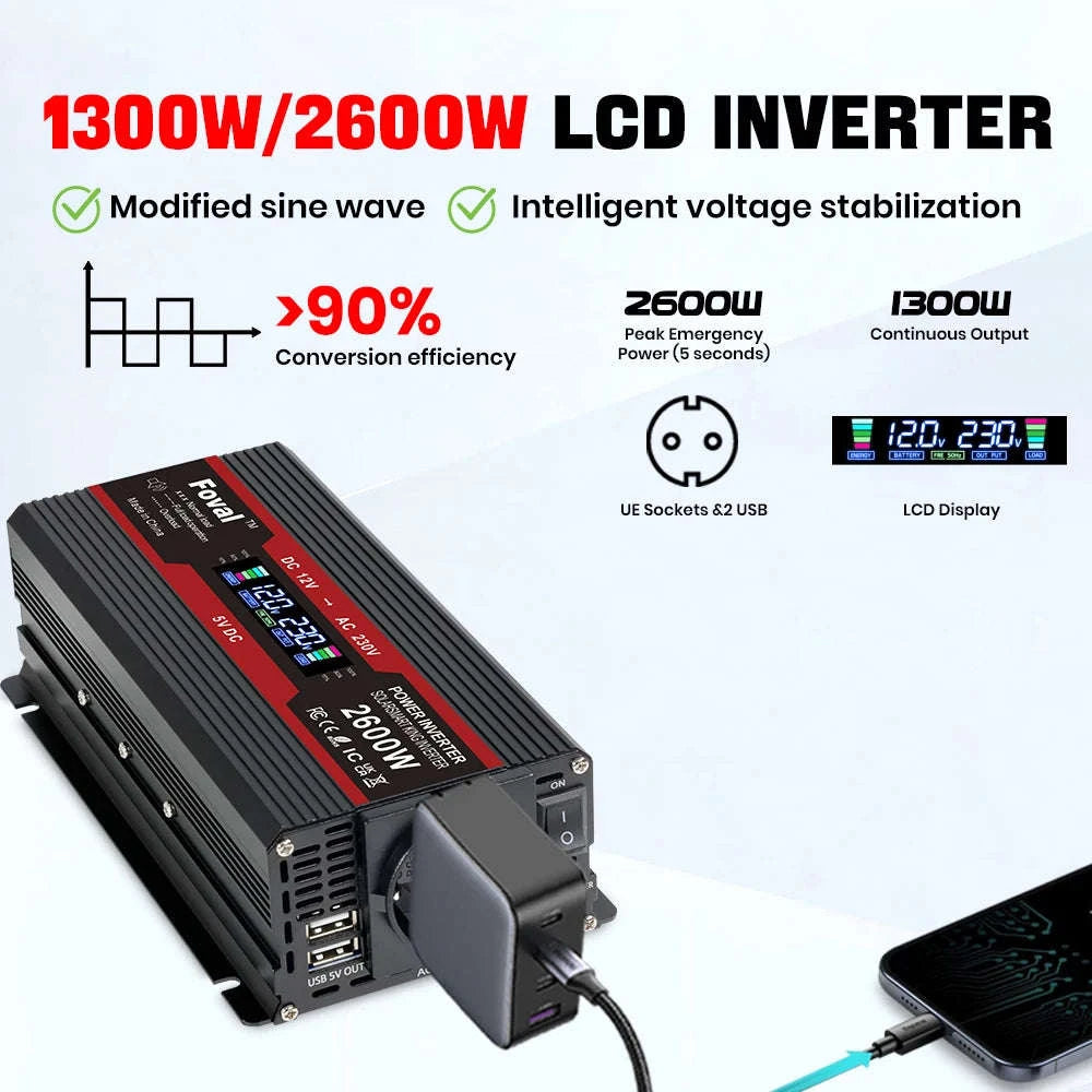 12V to 220V Power Inverter with LCD Display and Dual USB-3000W Red / Poland
