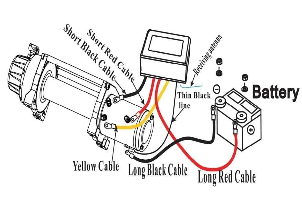 13,500 lb Electric Winch 12V with Synthetic Rope & Remote Control-13500LBS / United States