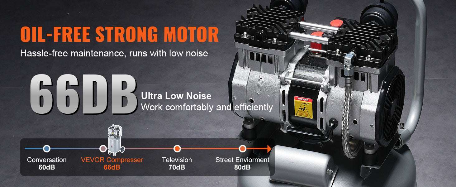 13 Gallon 2HP Oil-Free Air Compressor 125 PSI for Garage Use-United States