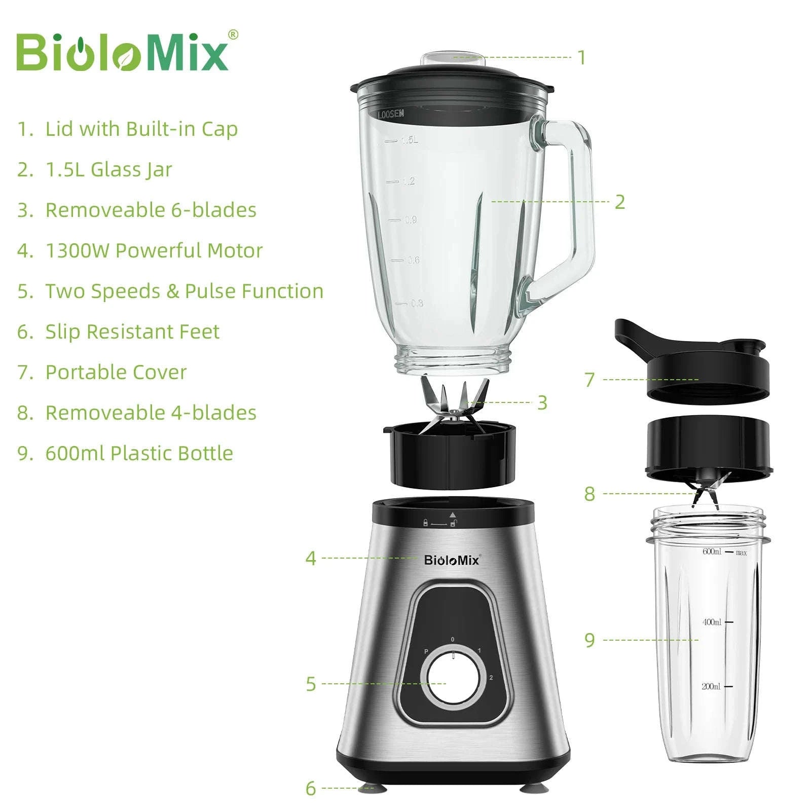 1300W Smoothie Maker with 1.5L Glass Jar and 600ml Travel Cup-Light Grey / US Plug / United States