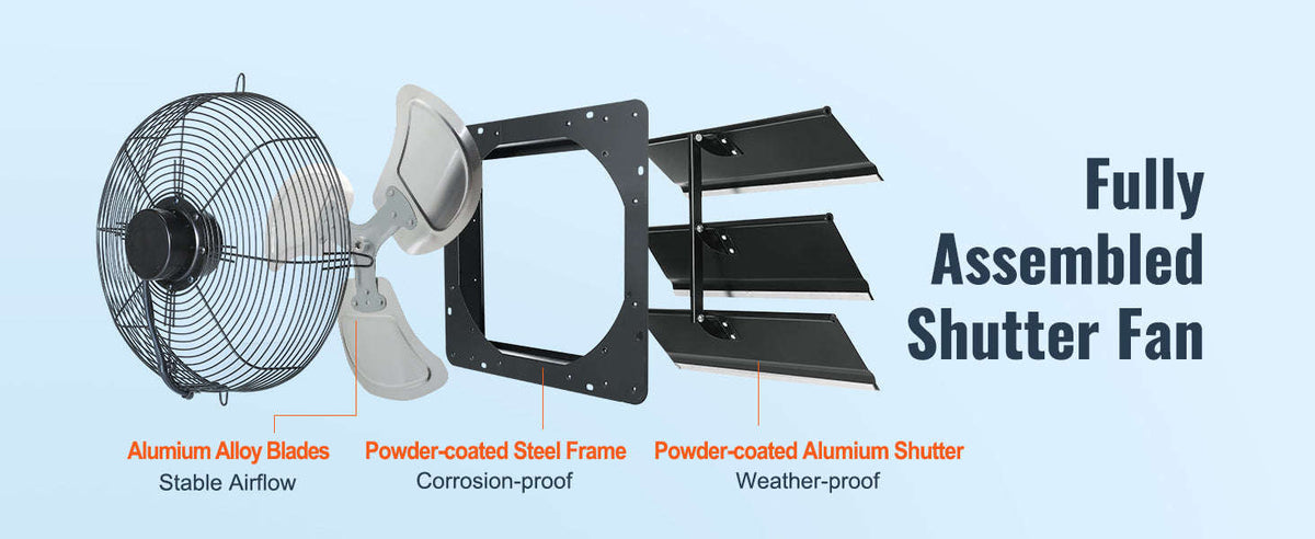 14-Inch Shutter Exhaust Fan with Controller-12in EC / CZECH REPUBLIC