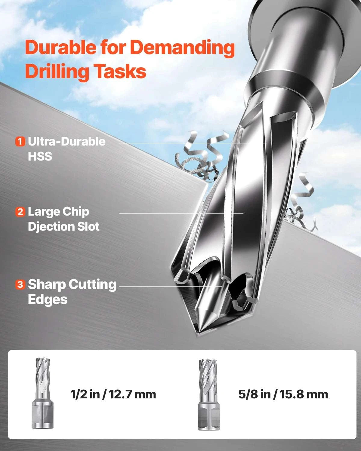 1450W Magnetic Drill Press with Variable Speed & 12500N Base-1450W 6PCs / United States