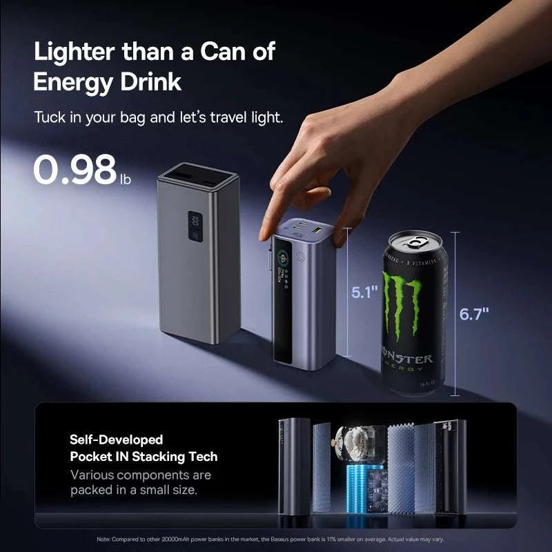 145W Fast Charging Power Bank 20000mAh with Retractable USB-C Cable-Grey / 20000mAh / United States