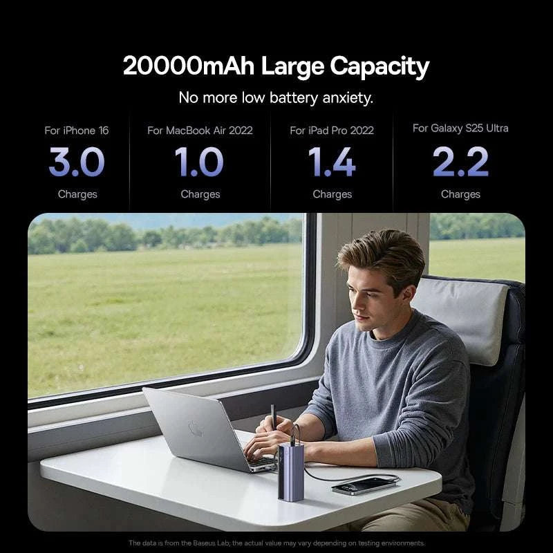 145W Fast Charging Power Bank 20000mAh with Retractable USB-C Cable-Grey / 20000mAh / United States