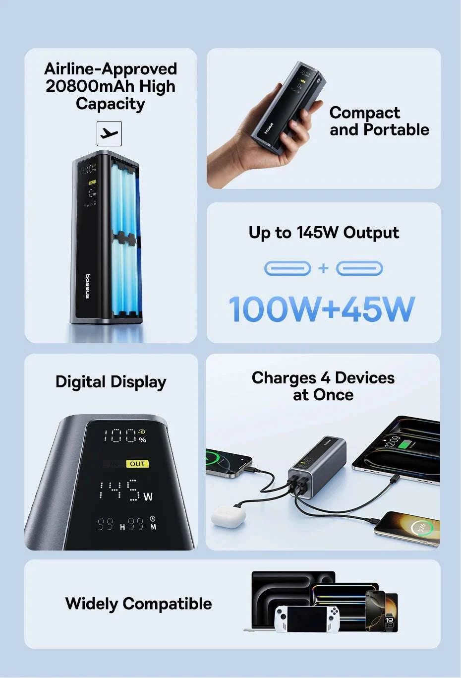 145W Fast Charging Power Bank 20800mAh for Laptops & Phones-145W GR11 Titanium / 20000mAh / Saudi Arabia