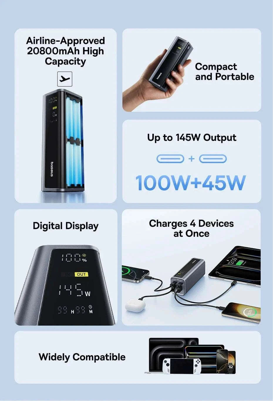 145W Fast Charging Power Bank 20800mAh for Laptops & Phones-145W GR11 Titanium / 20000mAh / Saudi Arabia