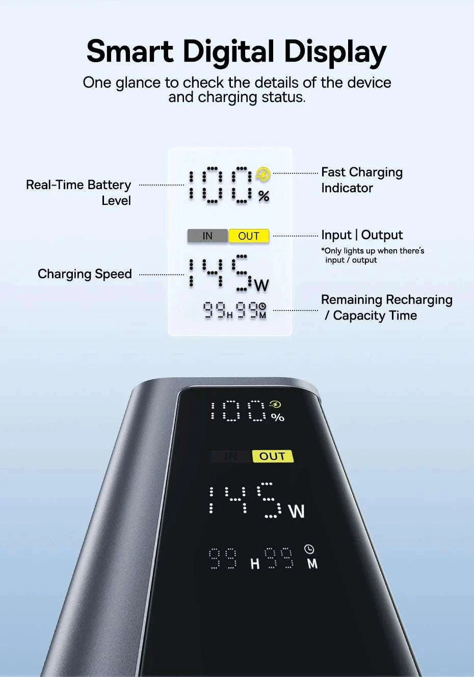 145W Fast Charging Power Bank 20800mAh for Laptops & Phones-145W GR11 Titanium / 20000mAh / Saudi Arabia