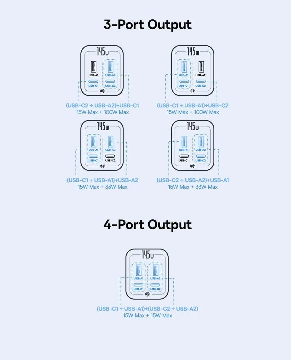 145W Fast Charging Power Bank 20800mAh USB-C Laptop Charger-145W 20800mAh / 20000mAh / United States