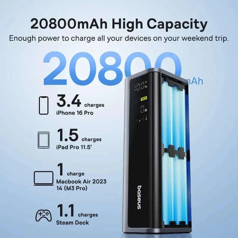 145W Fast Charging Power Bank 20800mAh USB-C Laptop Charger-145W 20800mAh / 20000mAh / United States
