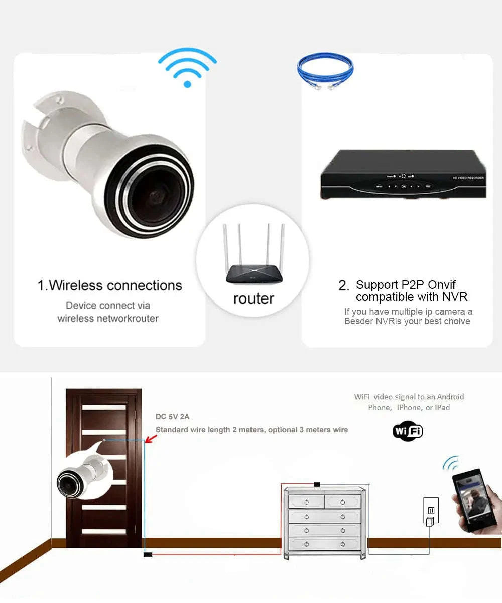 14mm Door Peephole WiFi Camera 3MP Motion Detection Viewer-Not TF Card