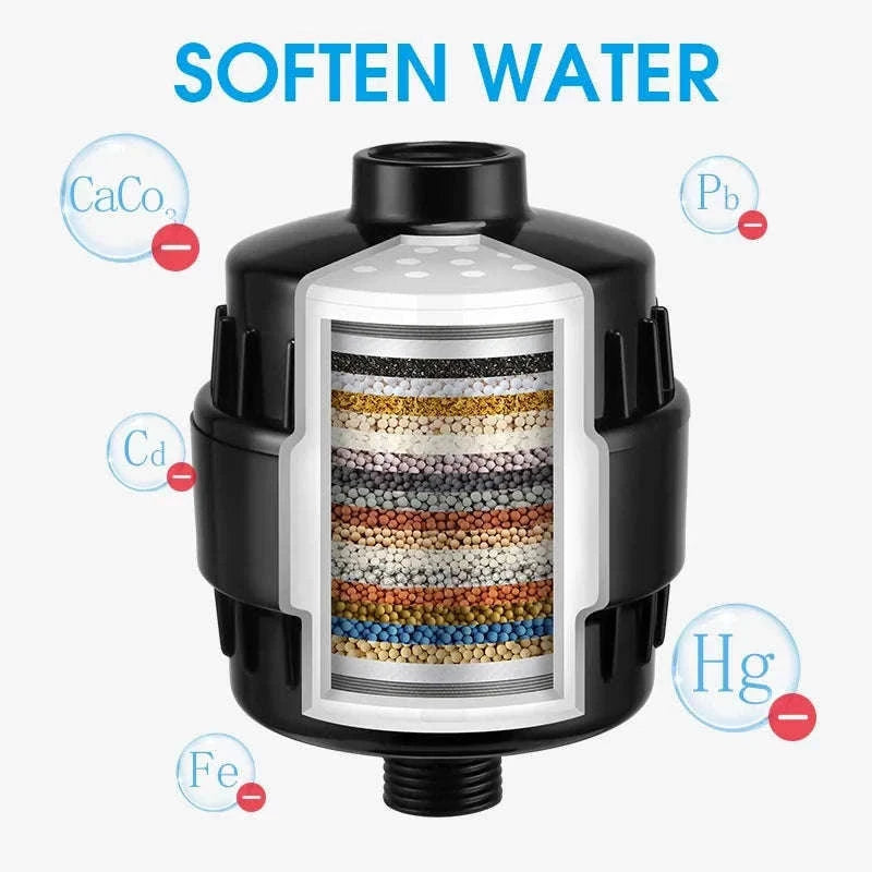 15/20 Stage High Output Shower Water Filter-20 Stages Filter / China Mainland