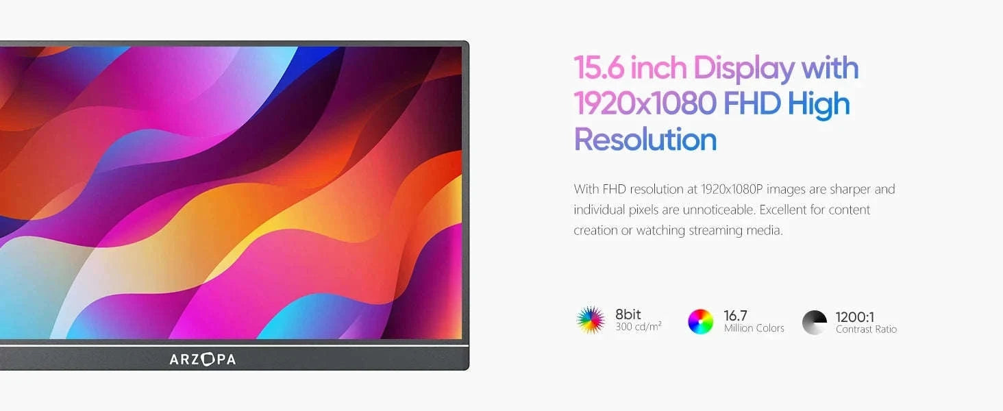 15.6 Inch Portable Monitor FHD 1080P IPS USB-C Mini-HDMI Second Screen-15.6 FHD 1080P A1 / United States