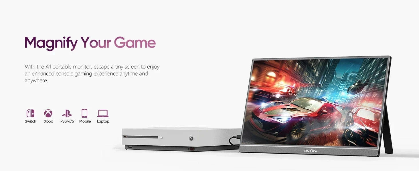 15.6 Inch Portable Monitor FHD 1080P IPS USB-C Mini-HDMI Second Screen-15.6 FHD 1080P A1 / United States