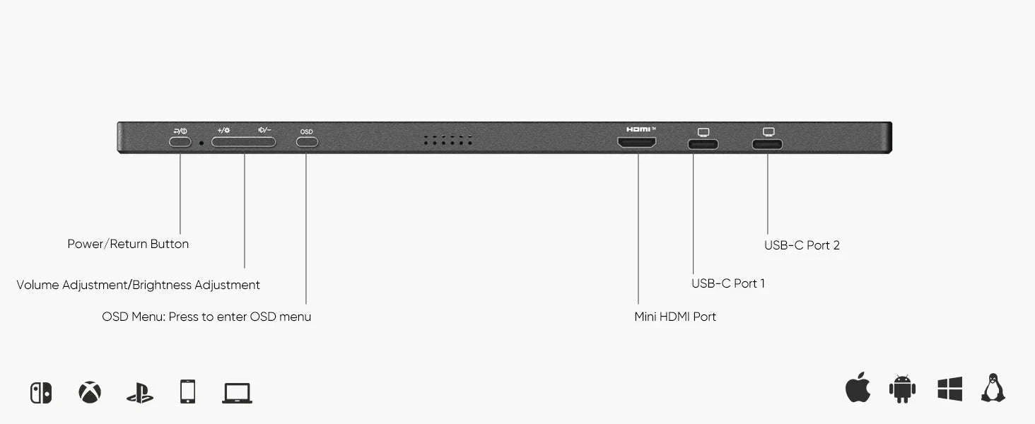 15.6 Inch Portable Monitor FHD 1080P IPS USB-C Mini-HDMI Second Screen-15.6 FHD 1080P A1 / United States