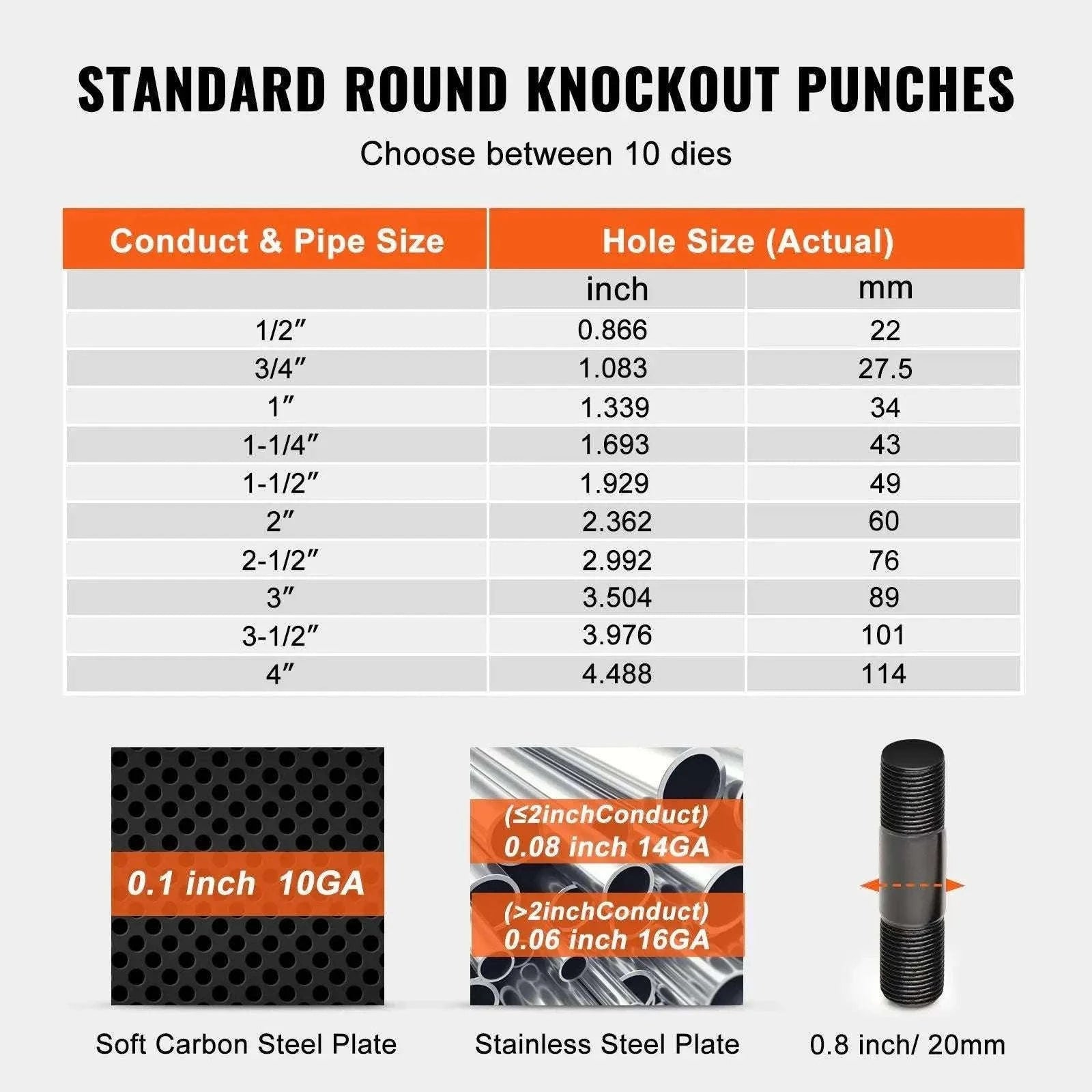 15 Ton Hydraulic Knockout Punch Kit with 10 Dies (1/2 to 4 Inch)-Default Title