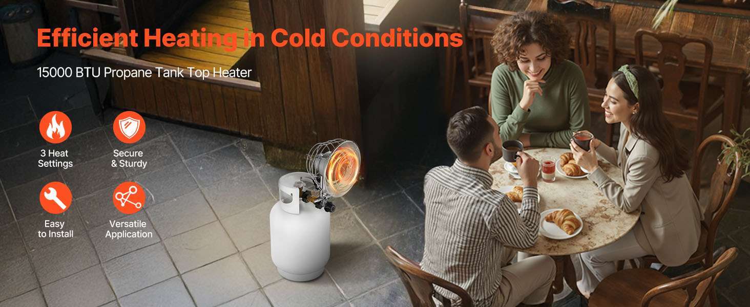 15000 BTU Propane Tank Top Heater with 180° Infrared Heat-Type 1 / United States