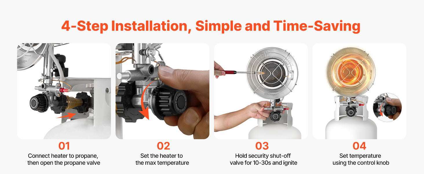 15000 BTU Propane Tank Top Heater with 180° Infrared Heat-Type 1 / United States
