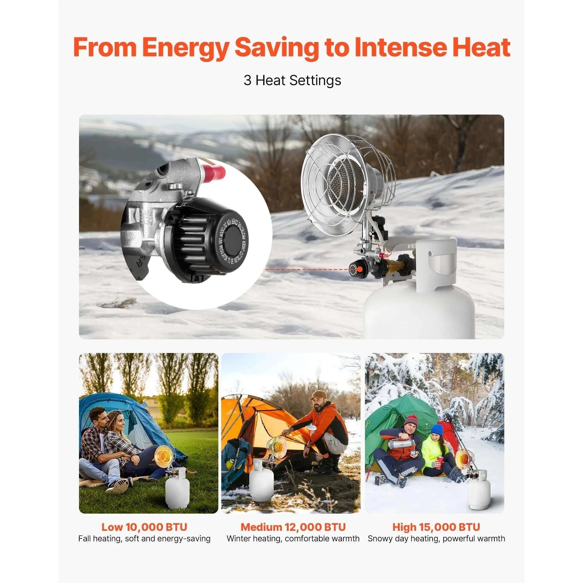 15000 BTU Propane Tank Top Heater with 180° Infrared Heat-Type 1 / United States