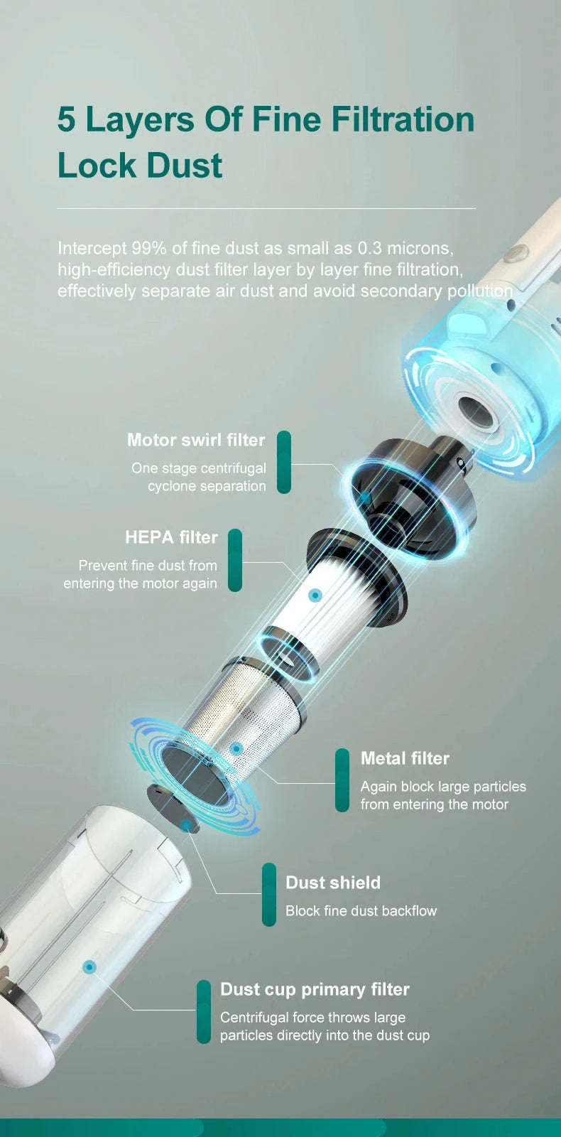 15000Pa Multifunctional Handheld Vacuum Cleaner-200545-Long