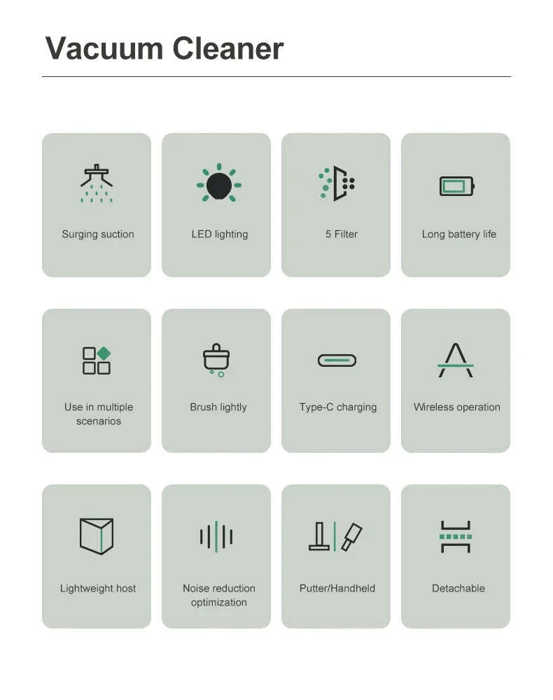 15000Pa Multifunctional Handheld Vacuum Cleaner-200545-Long