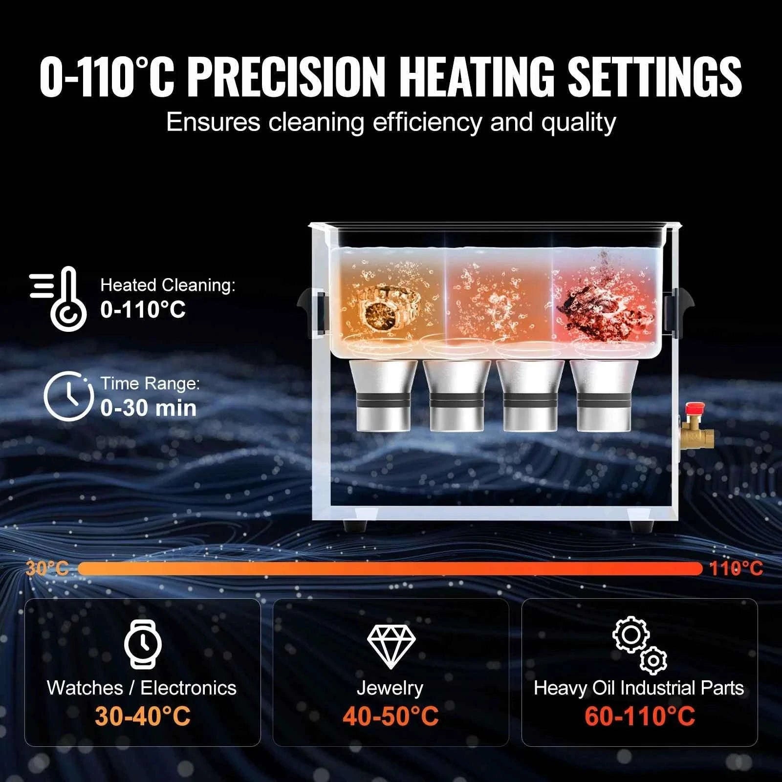 15L 30L Ultrasonic Cleaner with Heater and Timer-15L / Poland