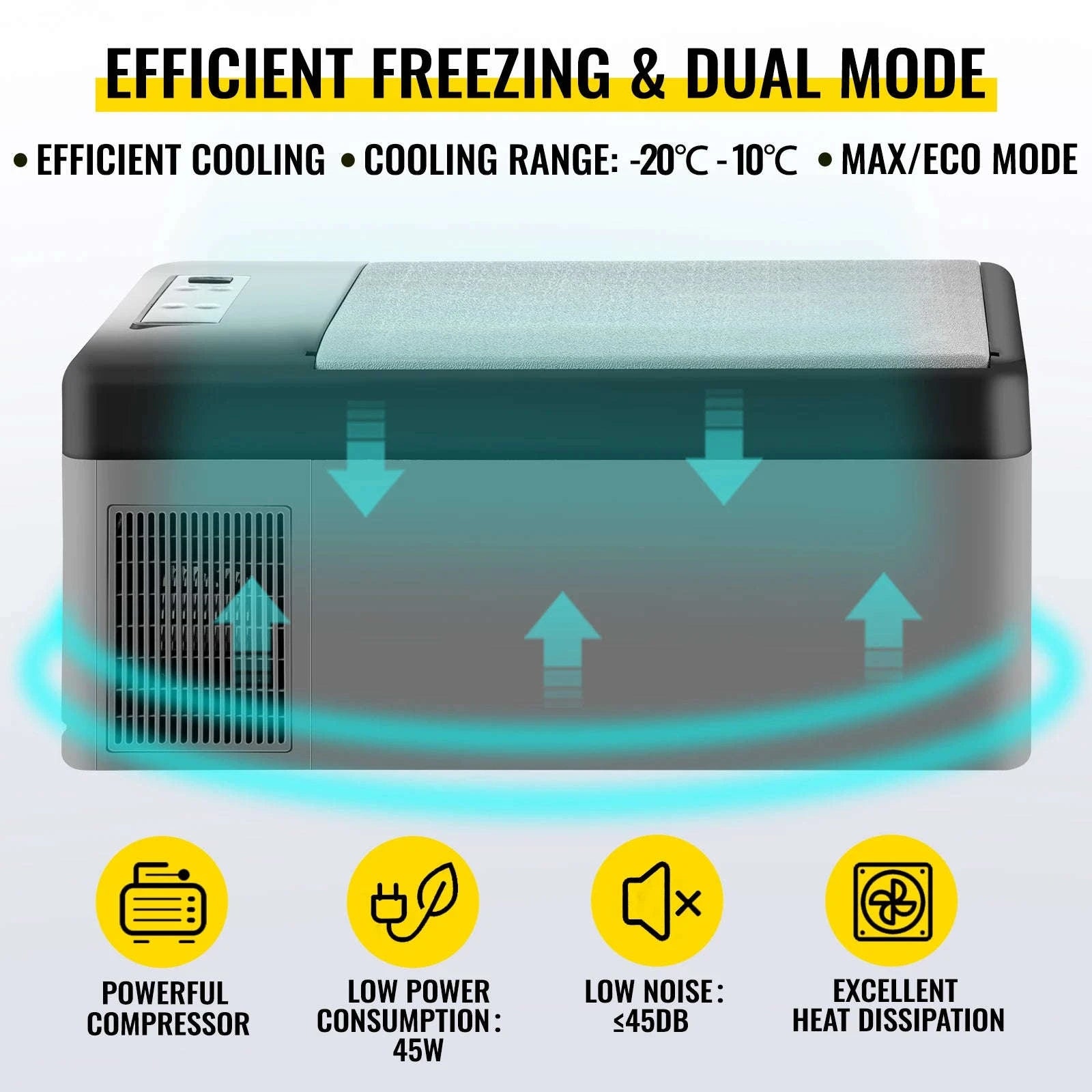 15L Portable Car Fridge Freezer -20℃ to 10℃ 12/24V & AC-15L / CZECH REPUBLIC