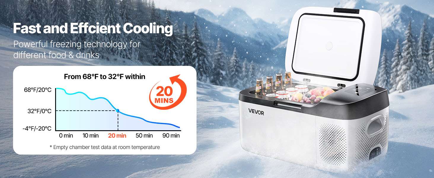 15L Portable Car Fridge Freezer with App Control 12V/24V-Poland