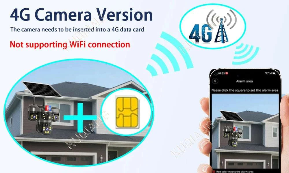15MP Triple Lens Solar Security Camera with 360° Tracking-4G 2-lens Cam No SD