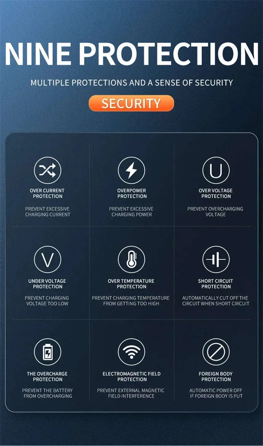 15W Car Magnetic Wireless Charger – Fast Charging Mount-gold with sucker