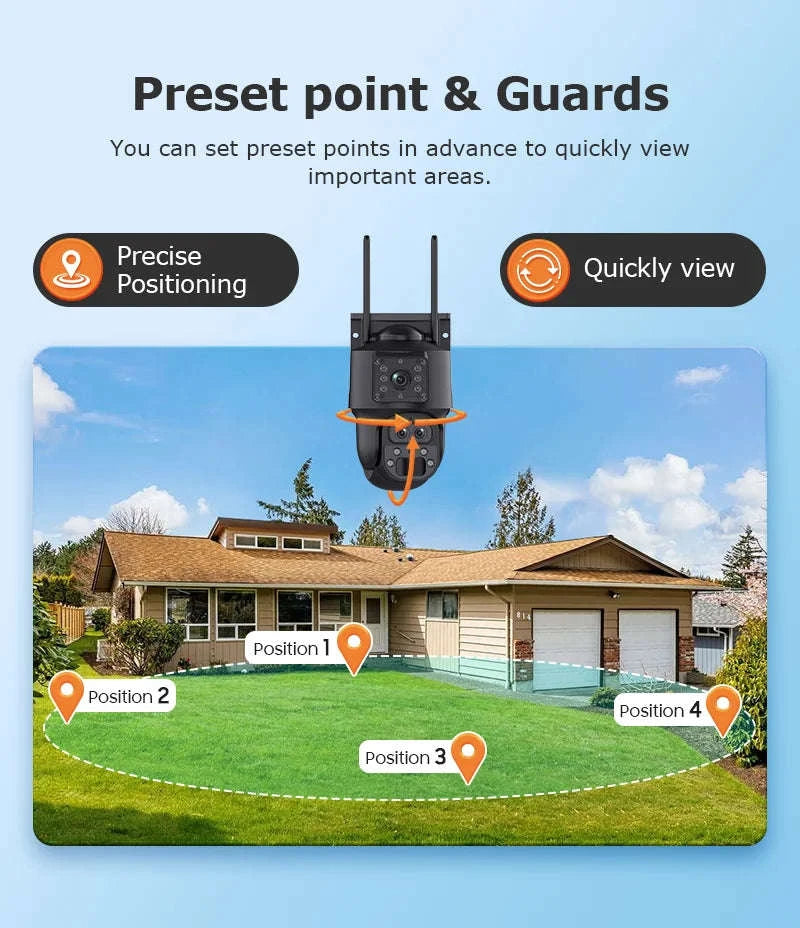 15X Zoom Solar 4G PTZ Security Camera 12MP Three-Lens 360 View-4MP 4G 128GB No ZOOM / China Mainland