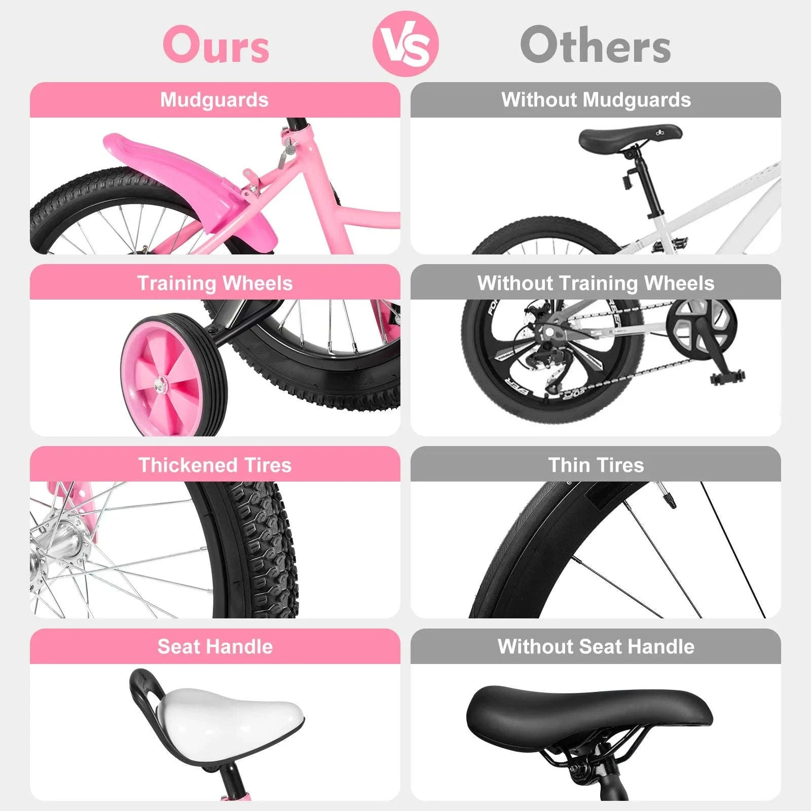 16-Inch Kids Bike Adjustable Height with Dual Brakes-Pink / GERMANY