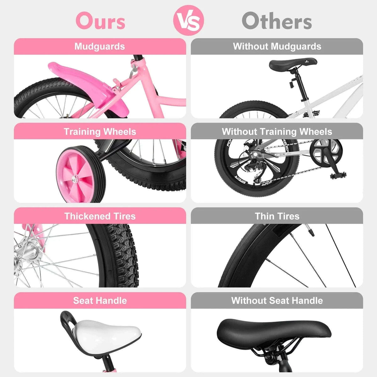 16-Inch Kids Bike Adjustable Height with Dual Brakes-Pink / GERMANY
