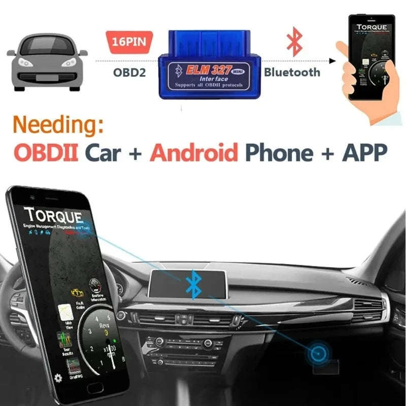 16 Pin V2.1 Bluetooth OBD2 Code Reader Scan Tool-United States / Bluetooth V2.1