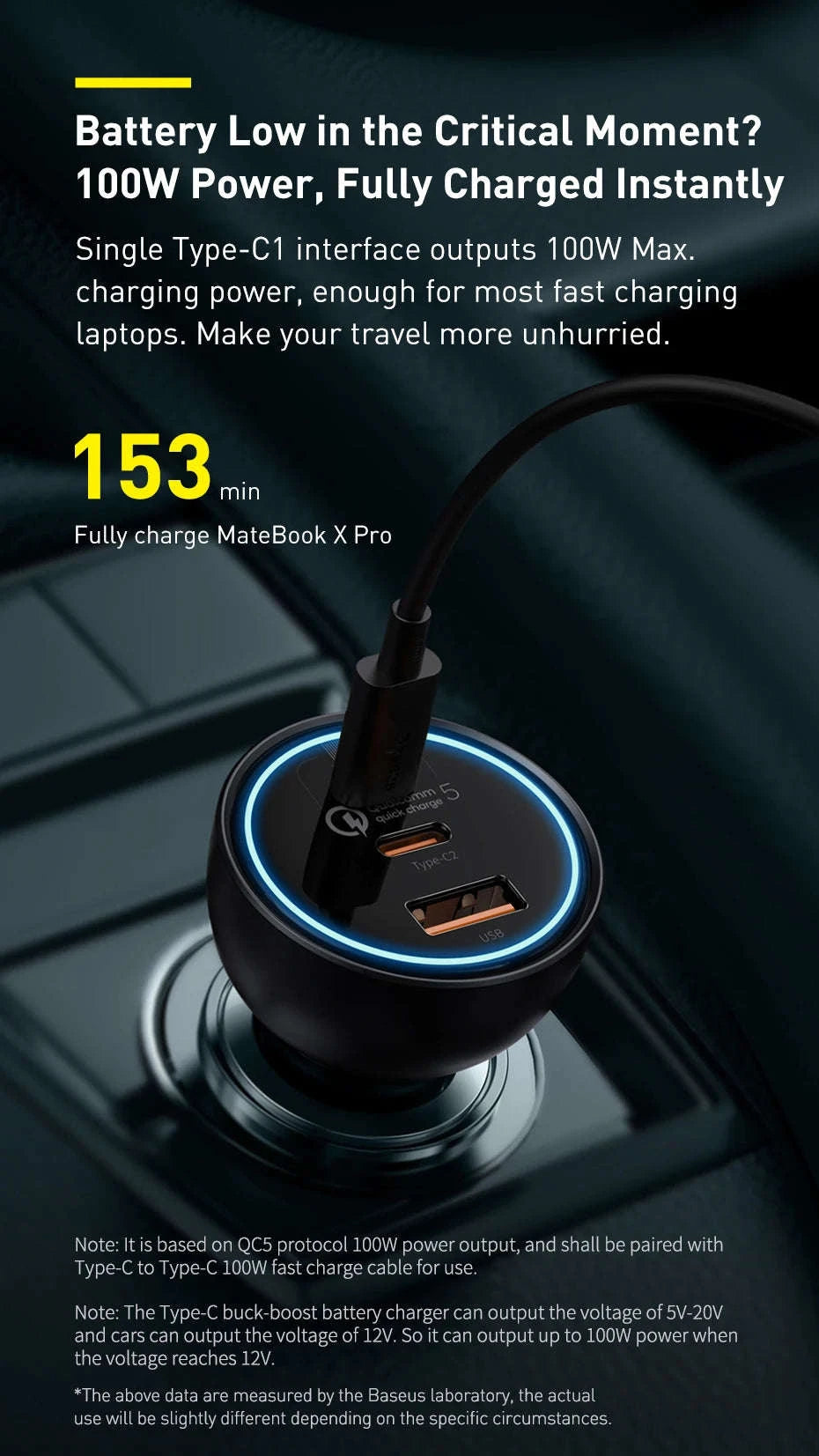 160W Fast Car Charger QC5 PD3.0 USB-C Dual Port for Phones & Laptops-without Cable