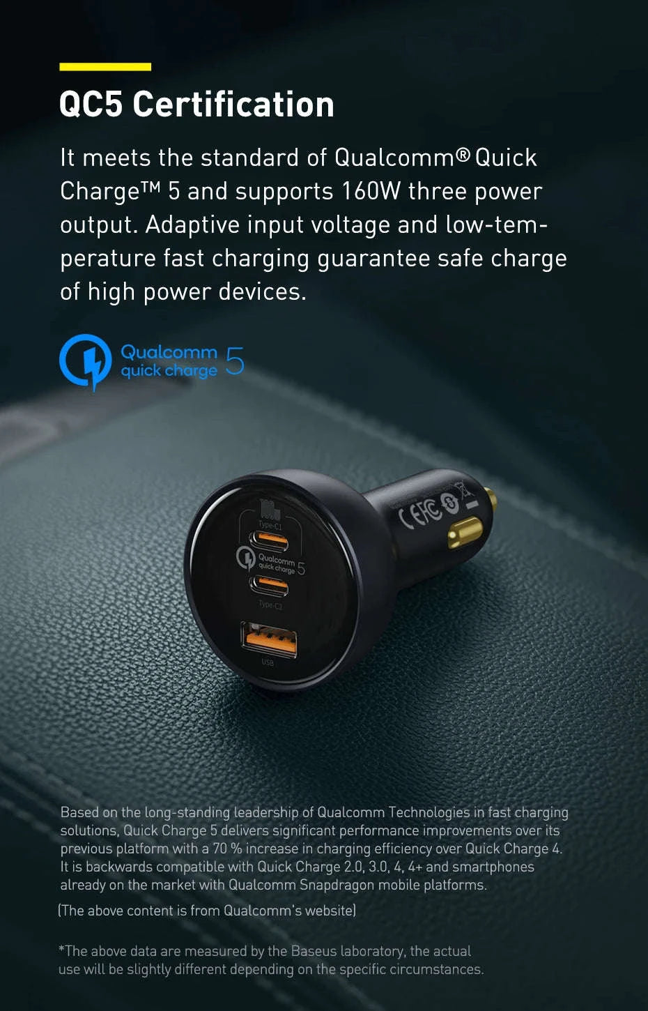 160W Fast Car Charger QC5 PD3.0 USB-C Dual Port for Phones & Laptops-without Cable