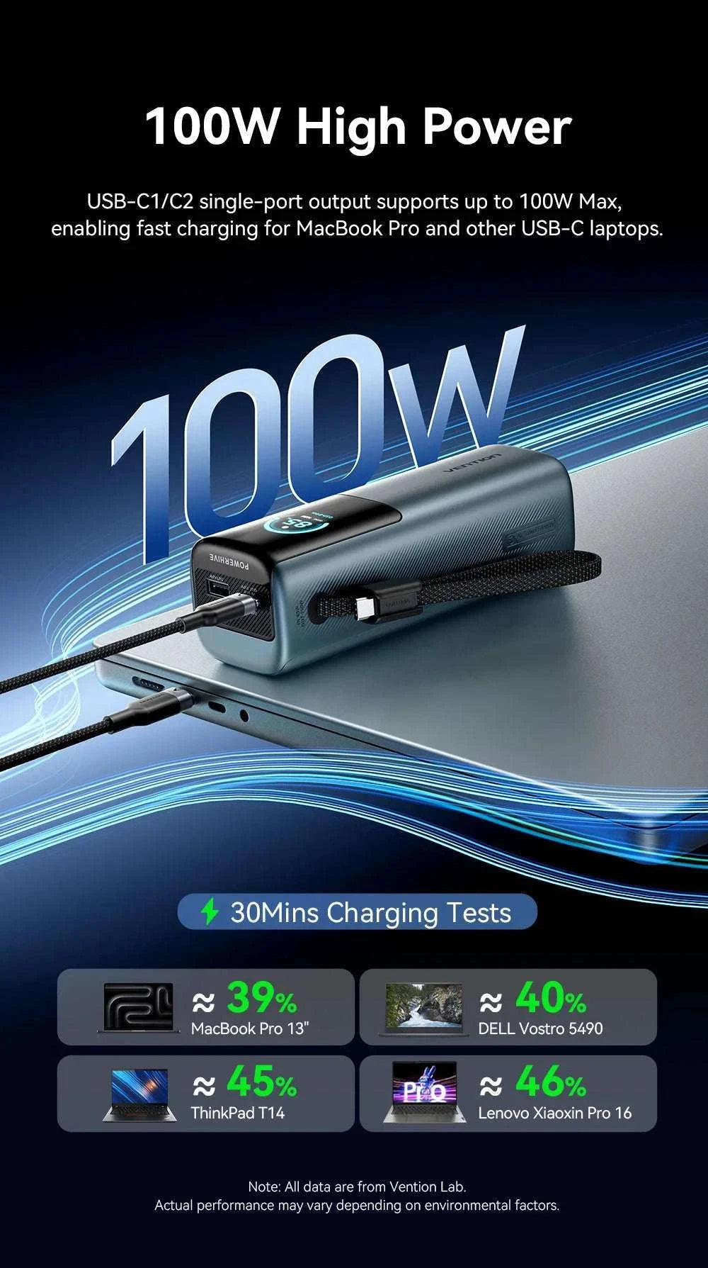 165W Power Bank 20000mAh Fast Charging Laptop & Phone Charger-165w Max Gray / 20000mAh