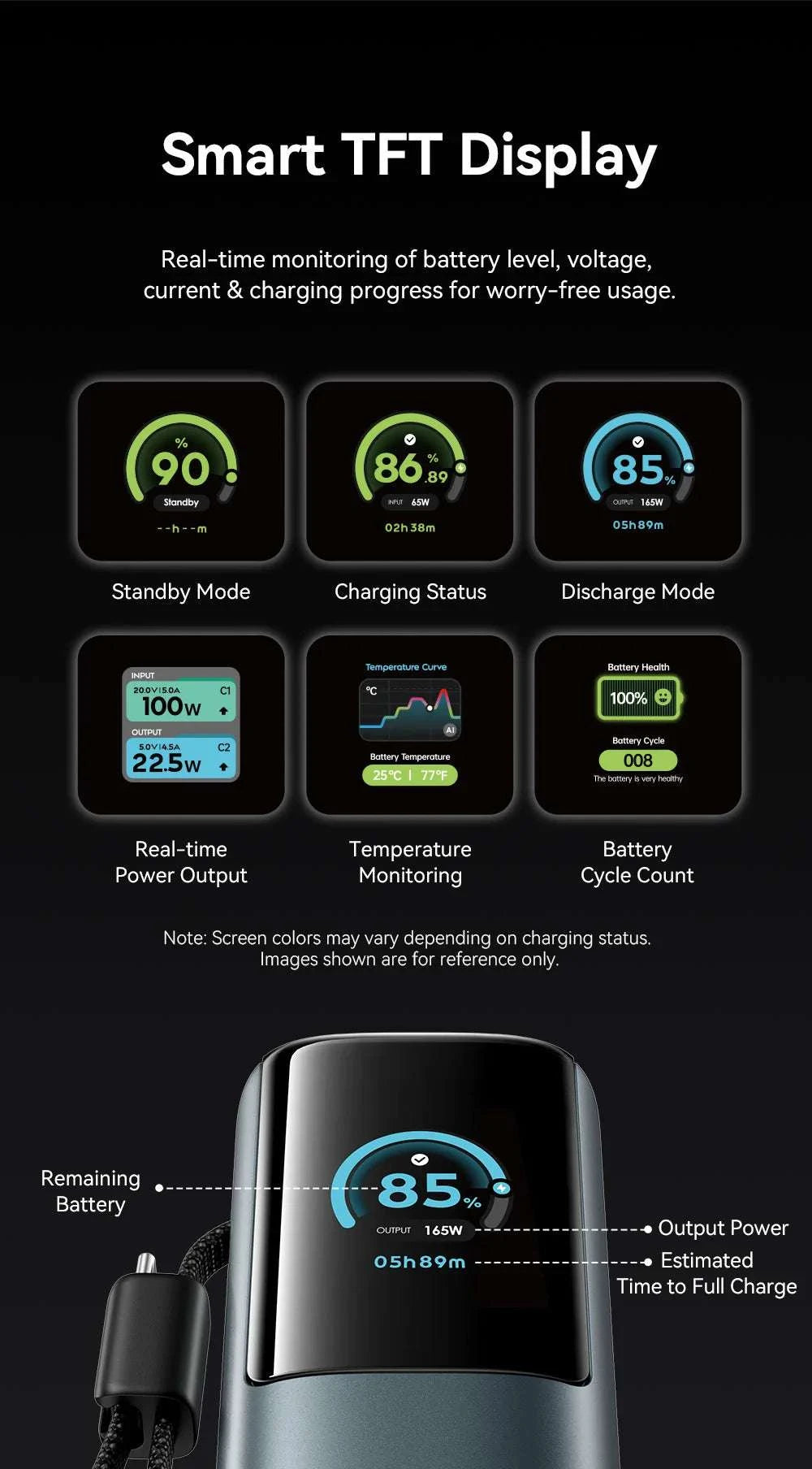 165W Power Bank 20000mAh Fast Charging Laptop & Phone Charger-165w Max Gray / 20000mAh