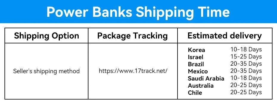 165W Power Bank 20000mAh Fast Charging Laptop & Phone Charger-165w Max Gray / 20000mAh