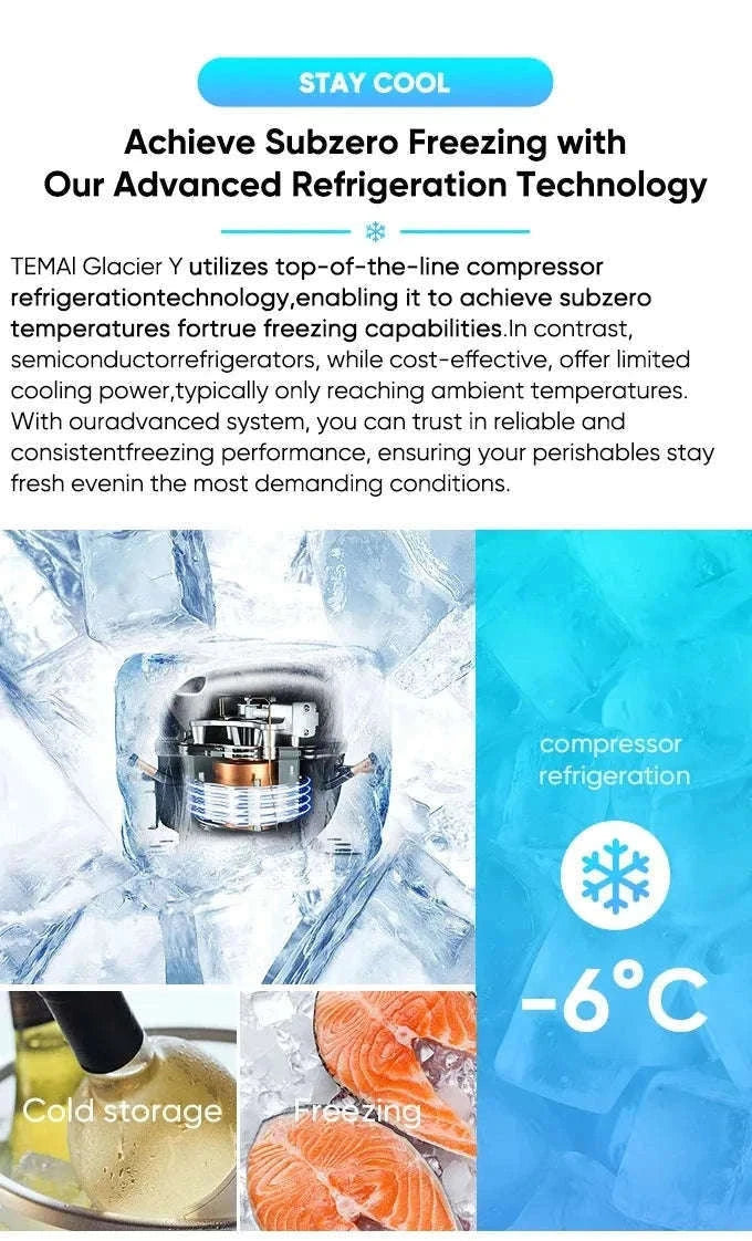 16L Compressor Fridge for 2021-2026 Vehicle, Excludes 2025-2026 Berlin-Built Juniper and 7-Seat Models-Y16 / japan