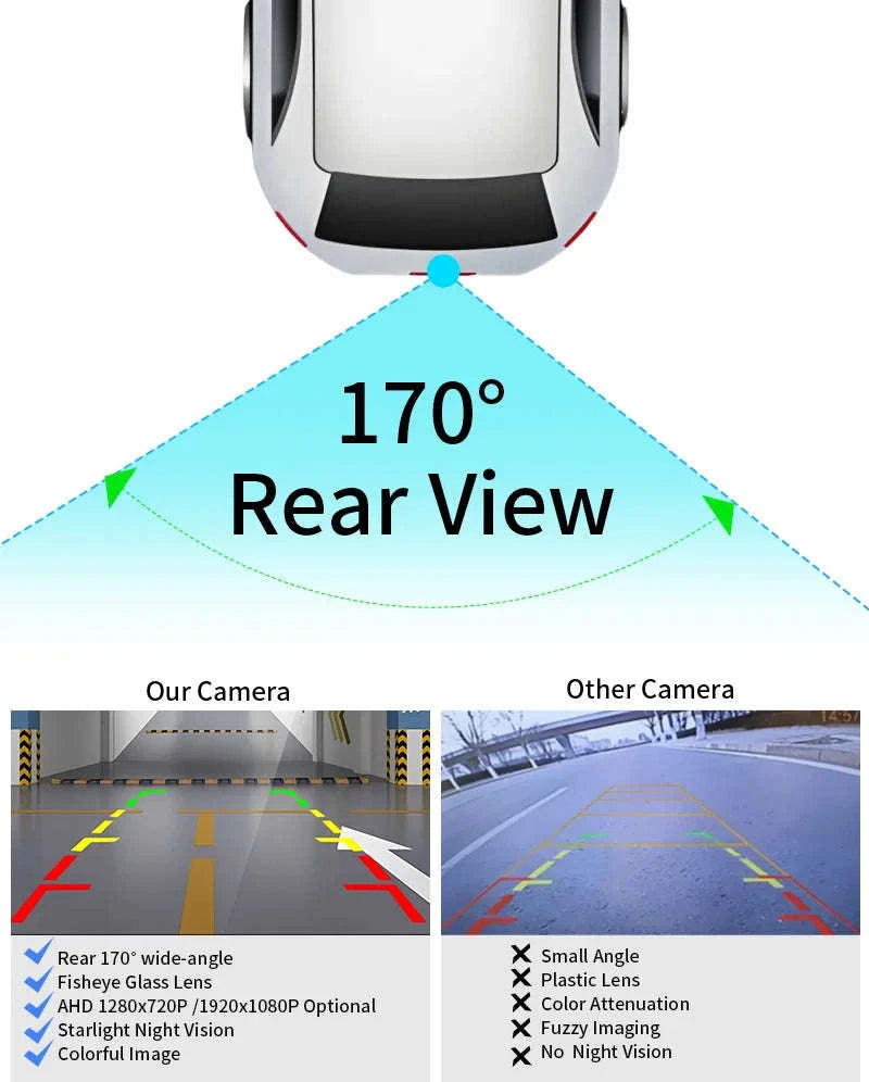 170° HD Car Rear View Camera with Night Vision and Guiding Line-017F-AHD720P-1080P / 12 V