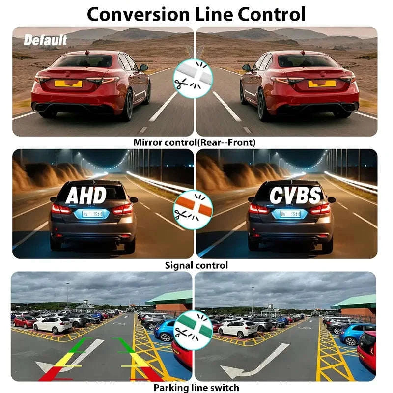 170° HD Rear Camera with Night Vision for Parking-046-CVBS-1080P