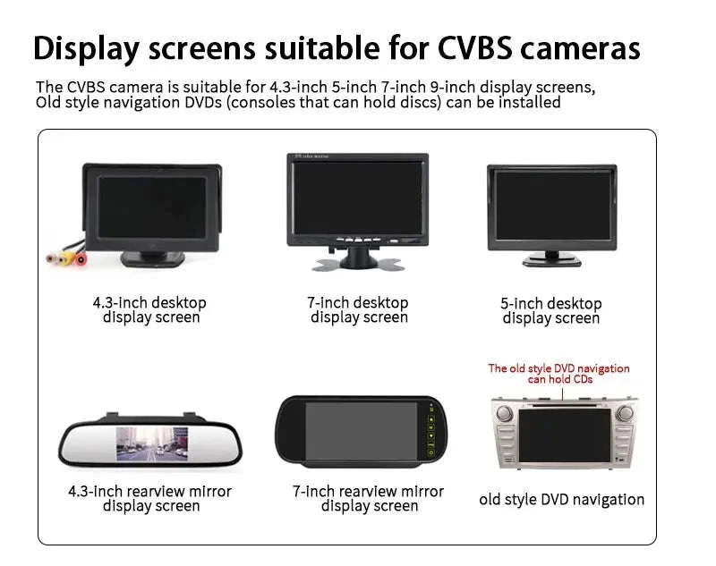 170° HD Rear Camera with Night Vision for Parking-046-CVBS-1080P