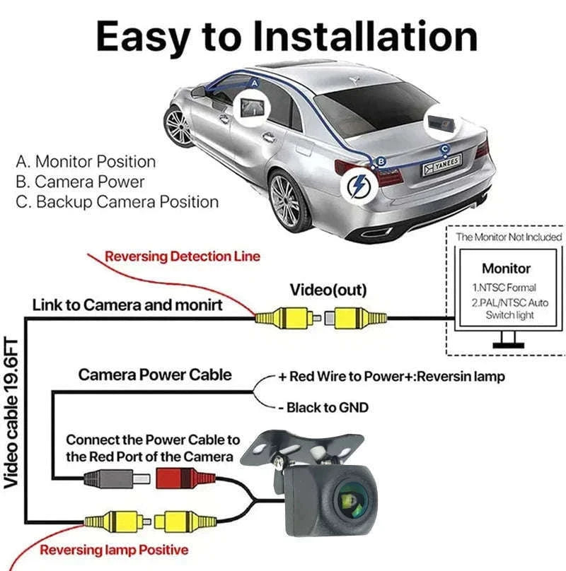 170° Wide Angle Car Backup Camera 1080P Night Vision AHD-015-CVBS-720P / 12 V
