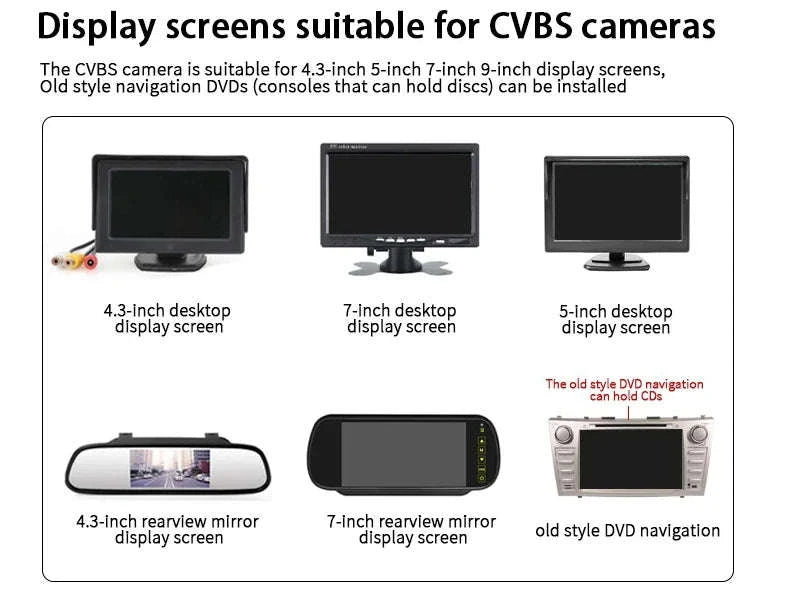 170° Wide Angle Car Backup Camera 1080P Night Vision AHD-015-CVBS-720P / 12 V