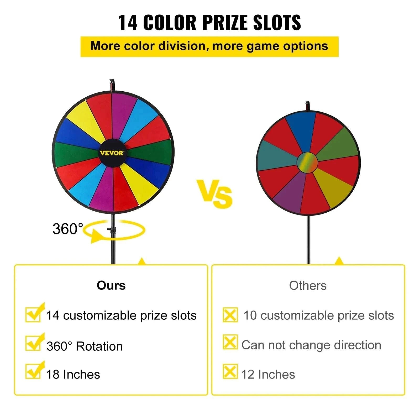 18" Prize Wheel with Stand – 14 Slot Dry Erase Spinning Game-18 Inch Prize Wheel / Round / CZECH REPUBLIC