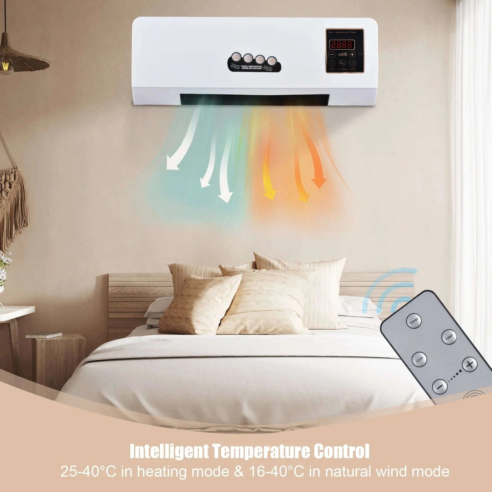 1800W Heater and Fan Combo Wall Mounted Electric Heater Fan with Remote-WHITE / United States