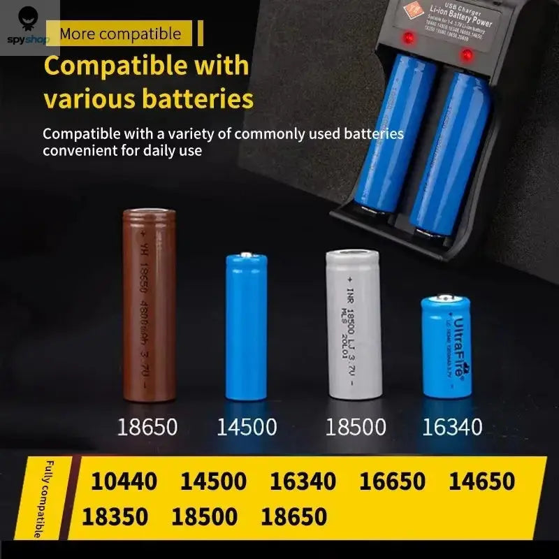 18650 Battery Charger 1/2/4 Slots Dual 18650 Charging 3.7V  Rechargeable Lithium Battery USB Charger For 16340 14500 18650 Spy-shop.com