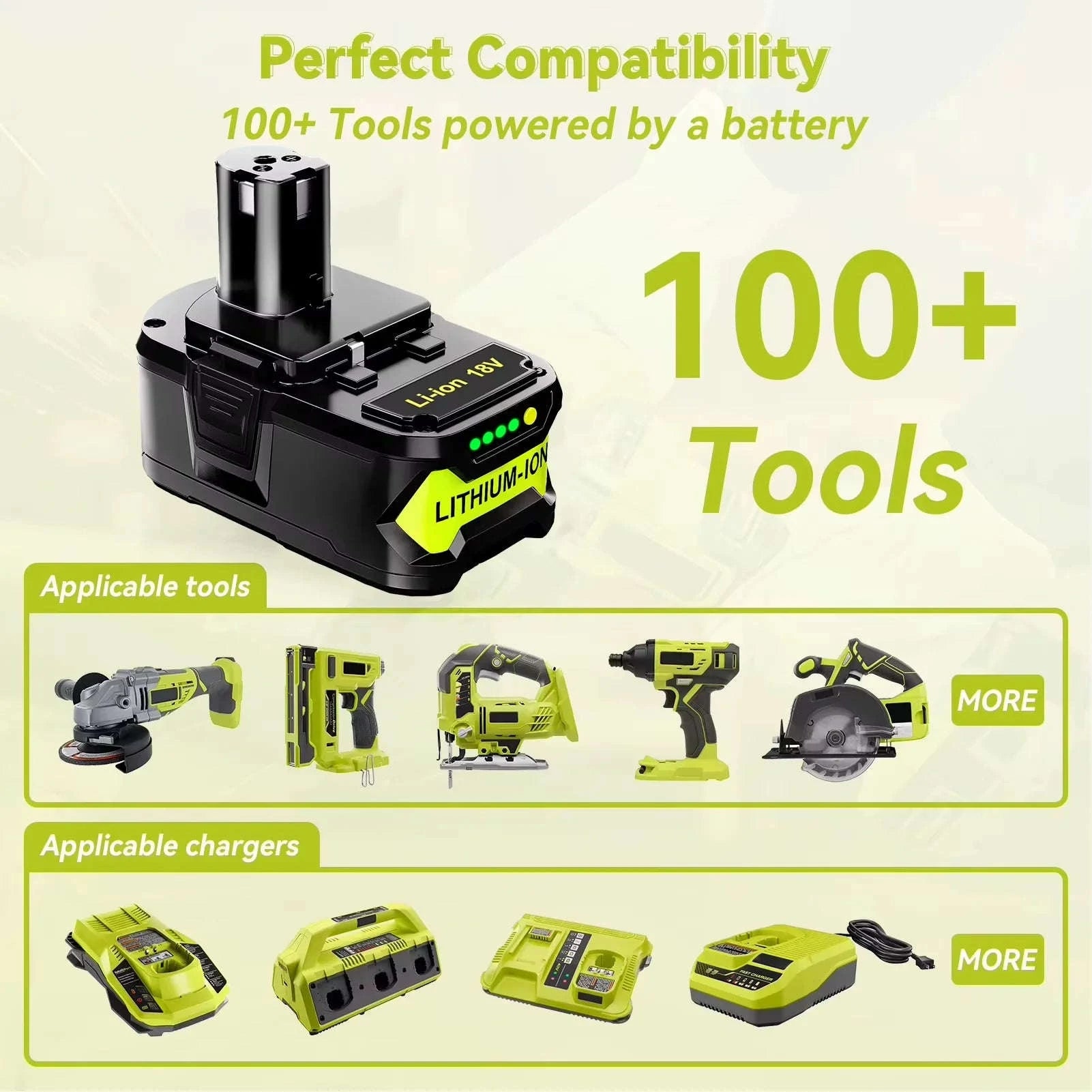 18V 5.0Ah Lithium-ion Battery Pack-for Ryobi / 18V / United States