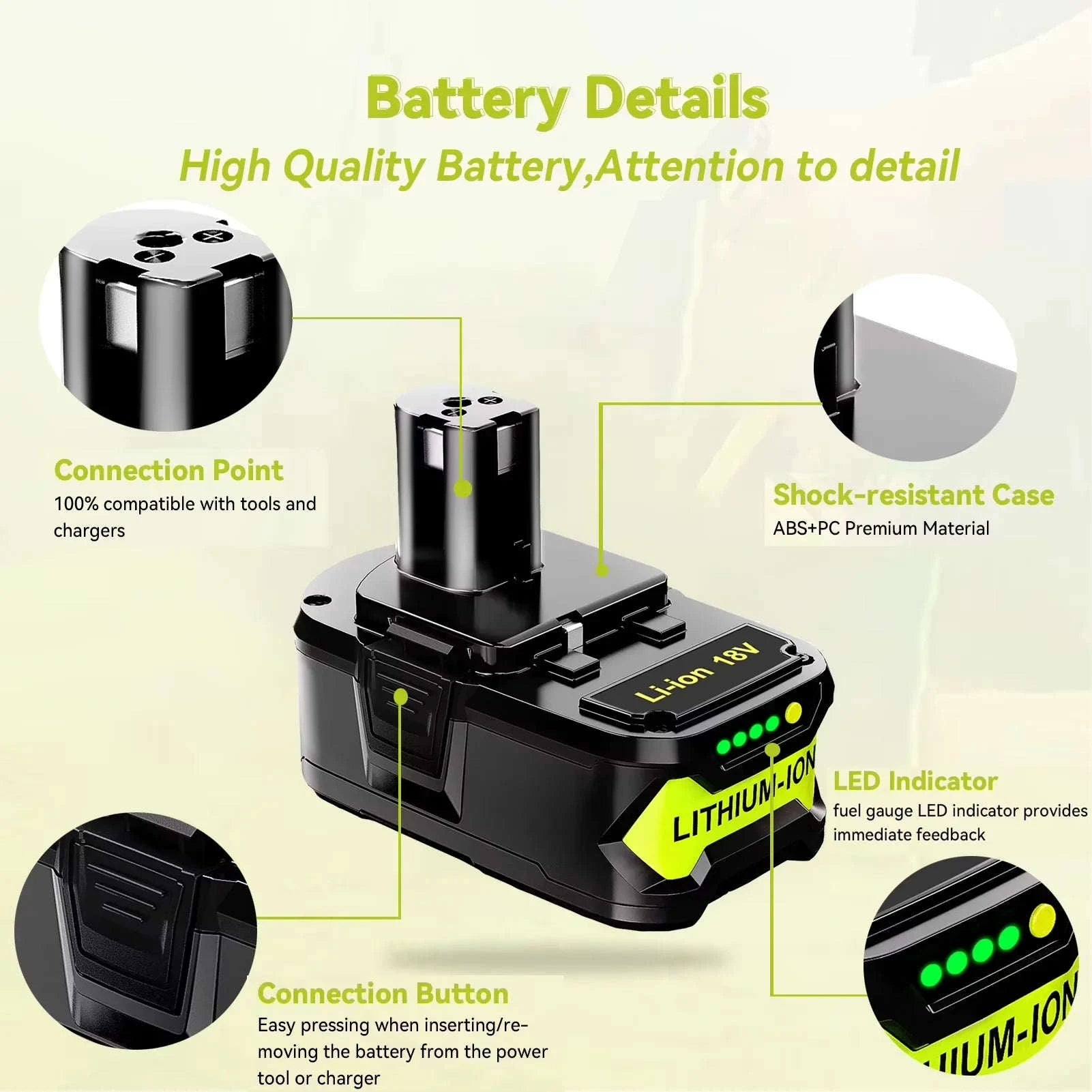 18V 5.0Ah Lithium-ion Battery Pack-for Ryobi / 18V / United States